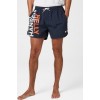 Helly Hansen Men's swimwear with spasms